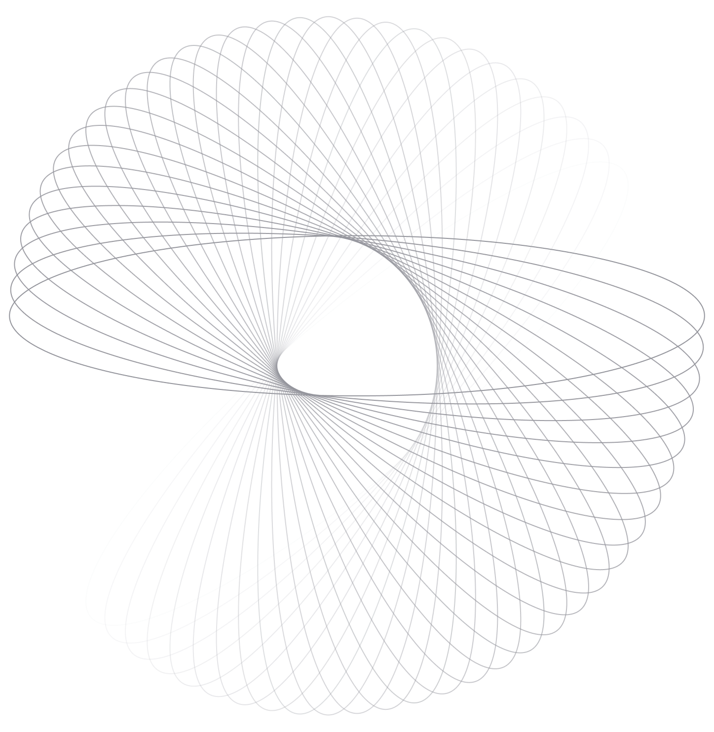 looper shape